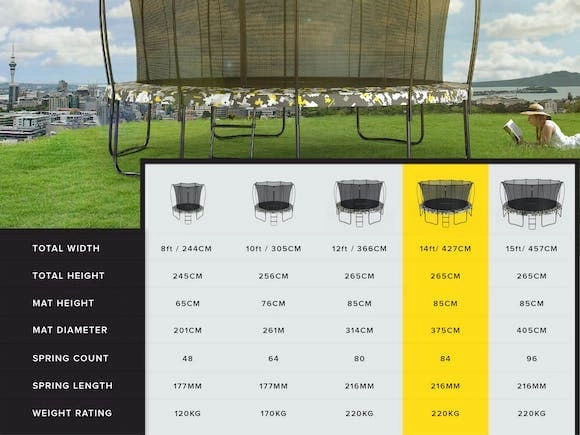 Superfly X 14ft Trampoline